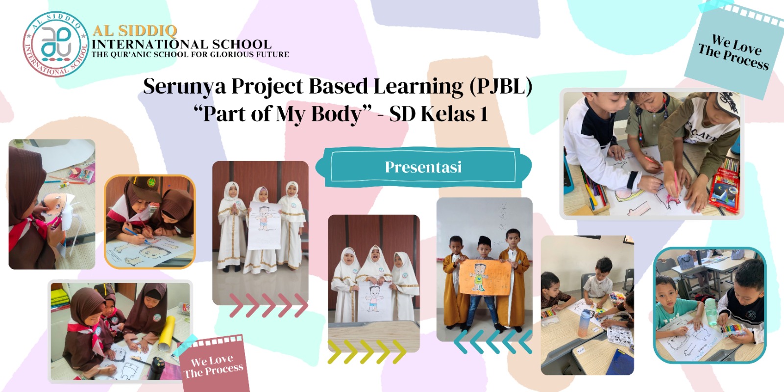 The Excitement of Project Based Learning “Part of My Body”