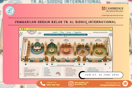 Pembaruan Desain Kelas TK Al Siddiq International